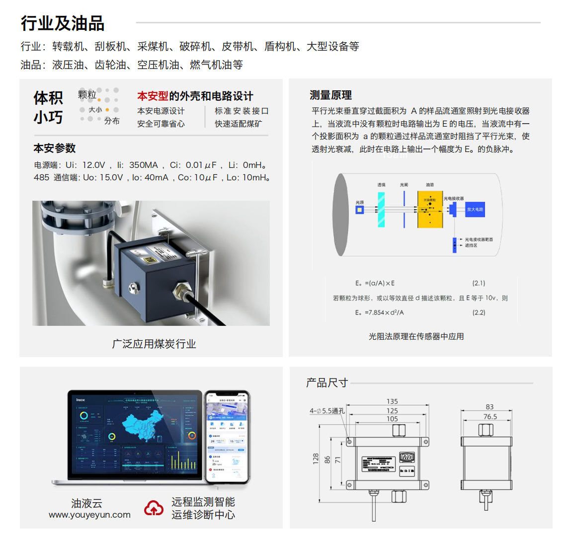 GYW12系列礦用本安型污染度傳感器圖1