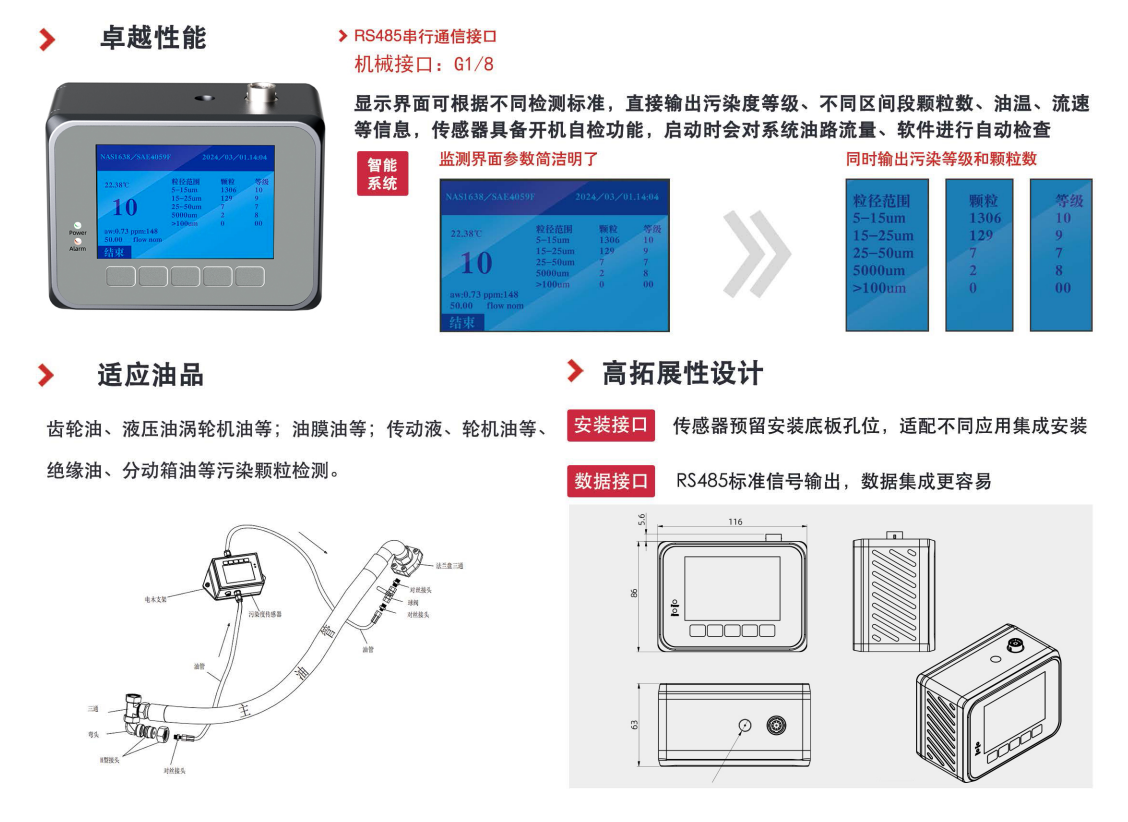 IFJ-3d系列油品污染度傳感器圖02
