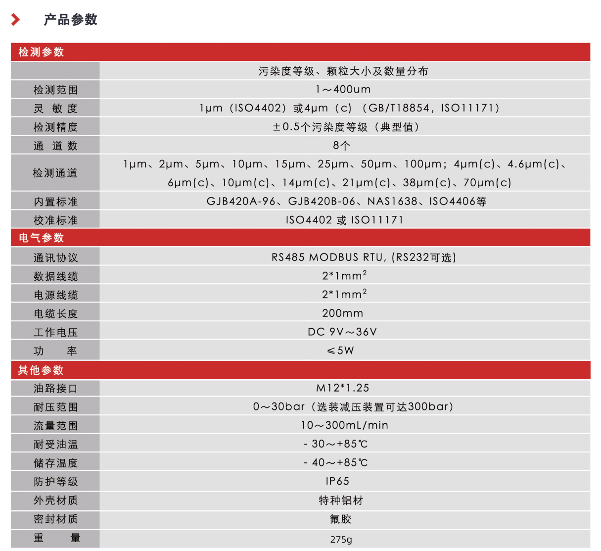 IFJ-6系列油品污染度傳感器圖03
