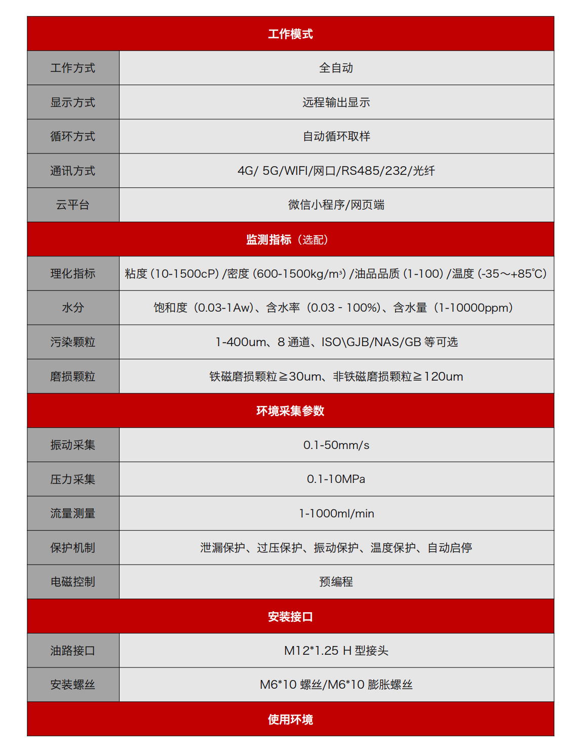 IOL-EX系列防爆型在線油液監測系統圖4