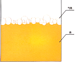 空氣污染對潤滑油系統(tǒng)的挑戰(zhàn)與應(yīng)對