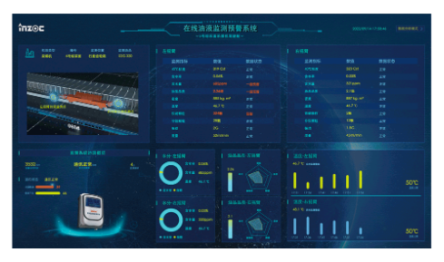 礦用本安型油液質(zhì)量監(jiān)測(cè)傳感器-煤礦設(shè)備智能守護(hù)專(zhuān)家圖3