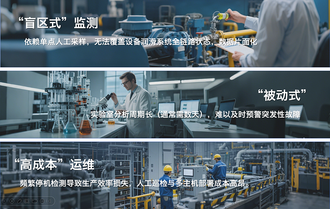 煤礦設(shè)備多點潤滑在線監(jiān)測方案:多路傳感數(shù)據(jù)融合故障診斷預(yù)警圖1