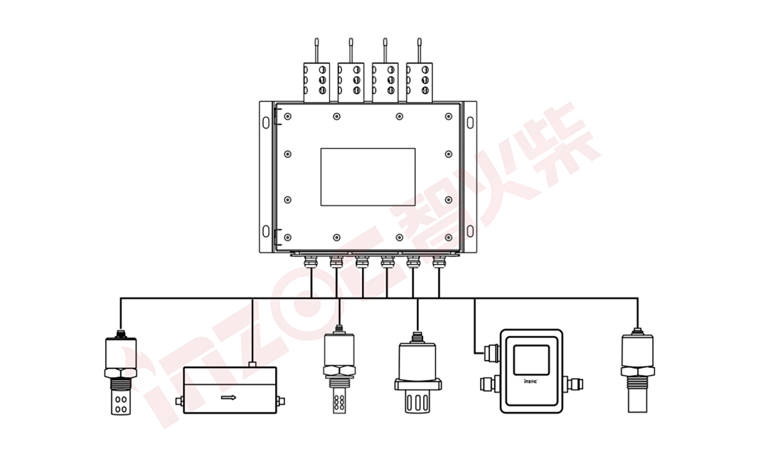 煤礦設(shè)備多點潤滑在線監(jiān)測方案:多路傳感數(shù)據(jù)融合故障診斷預(yù)警圖3