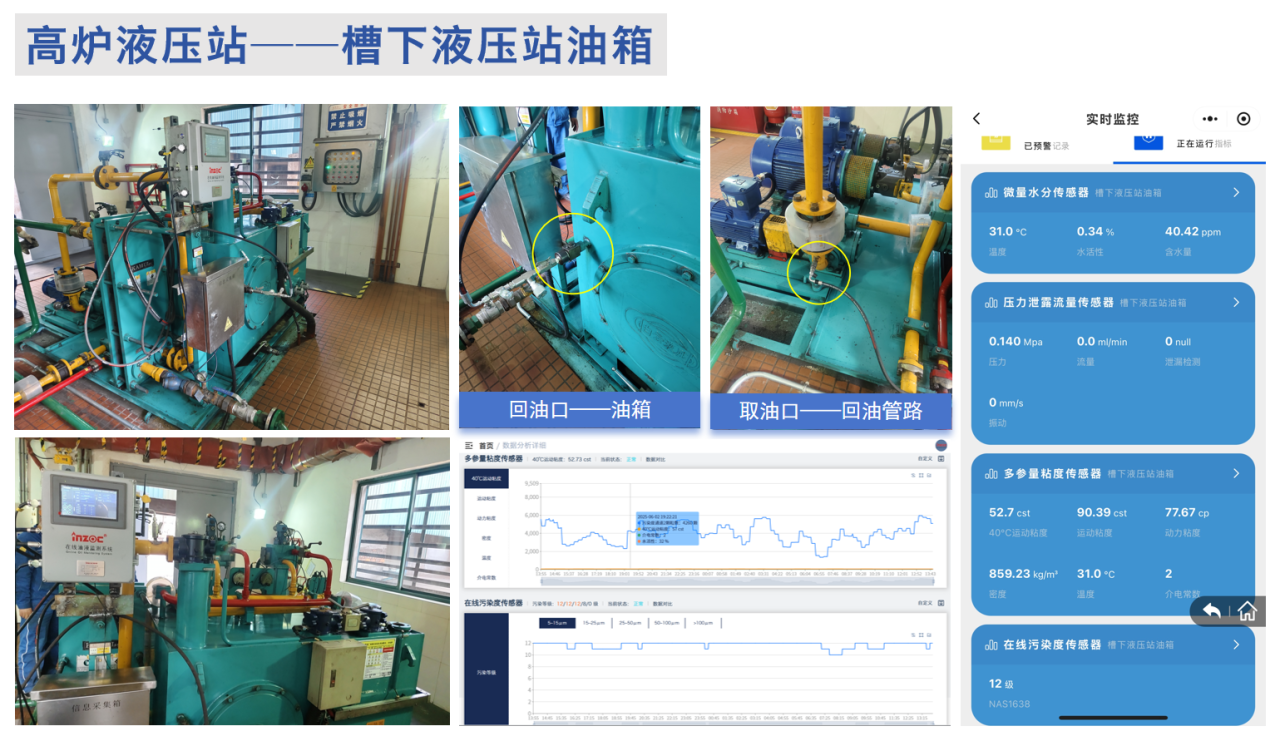 冶鋼 | 高爐液壓站油質在線監測與故障診斷部署應用，助推鋼廠智能運維升級圖6