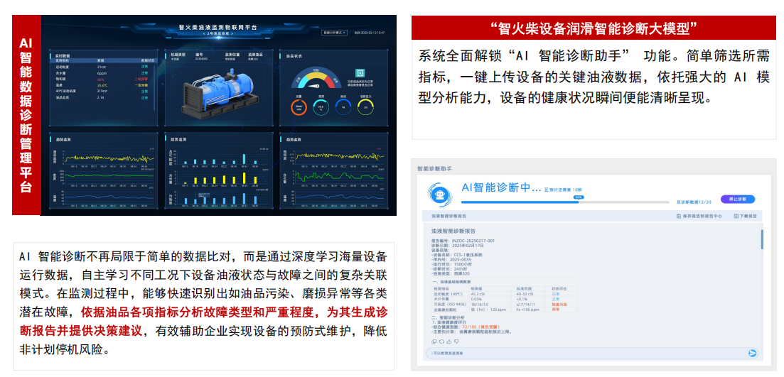 實時油液清潔度監(jiān)測？清潔度傳感器助力設(shè)備壽命提升圖5