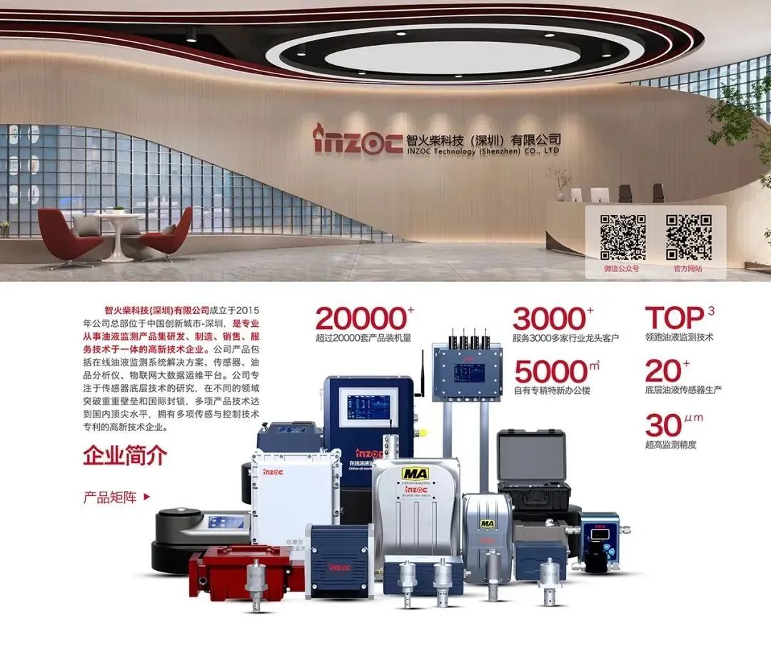 INZOC攜裝備運(yùn)維潤(rùn)滑分析產(chǎn)品方案，邀您共赴國(guó)際儀器儀表展覽會(huì) 圖5.jpg