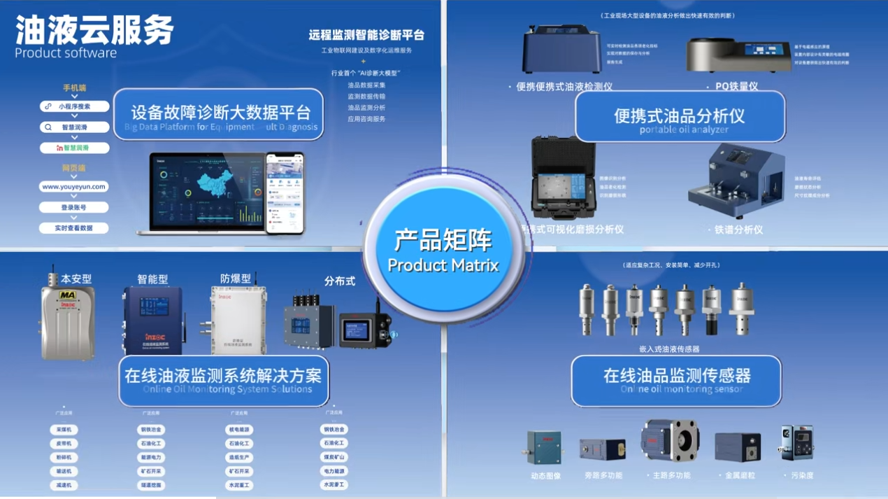 INZOC攜裝備運(yùn)維潤(rùn)滑分析產(chǎn)品方案，邀您共赴國(guó)際儀器儀表展覽會(huì) 圖9.png