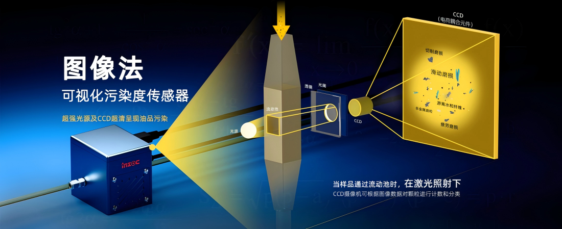 智火柴《動(dòng)態(tài)流體顆粒圖像傳感系統(tǒng)研發(fā)與應(yīng)用》順利通過(guò)科技成果鑒定 圖3.png