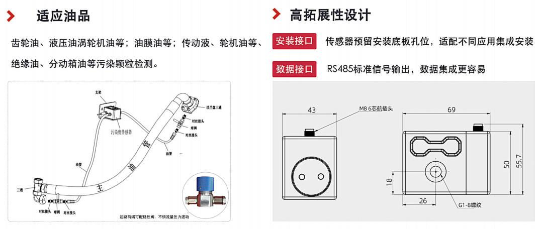 油液污染度傳感器在工業(yè)設(shè)備健康管理中的應(yīng)用與價值 圖4