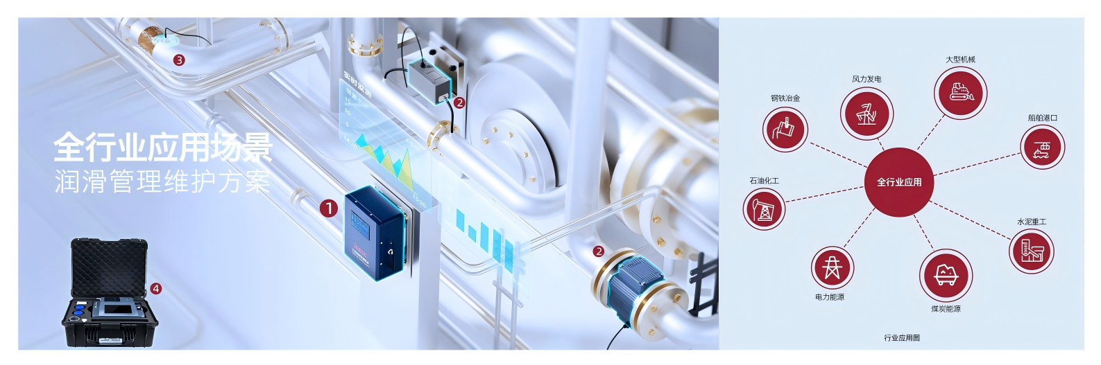 展會回顧 | 智火柴亮相國際煤炭采礦展，以油液監測技術賦能礦山高效運營 圖6