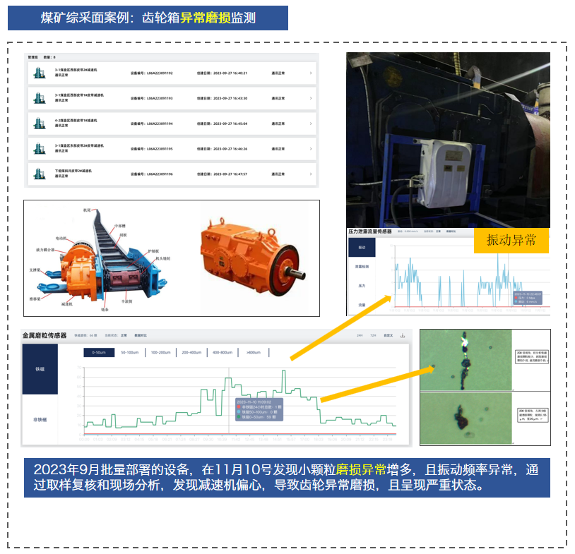 展會回顧 | 智火柴亮相國際煤炭采礦展，以油液監測技術賦能礦山高效運營 圖7
