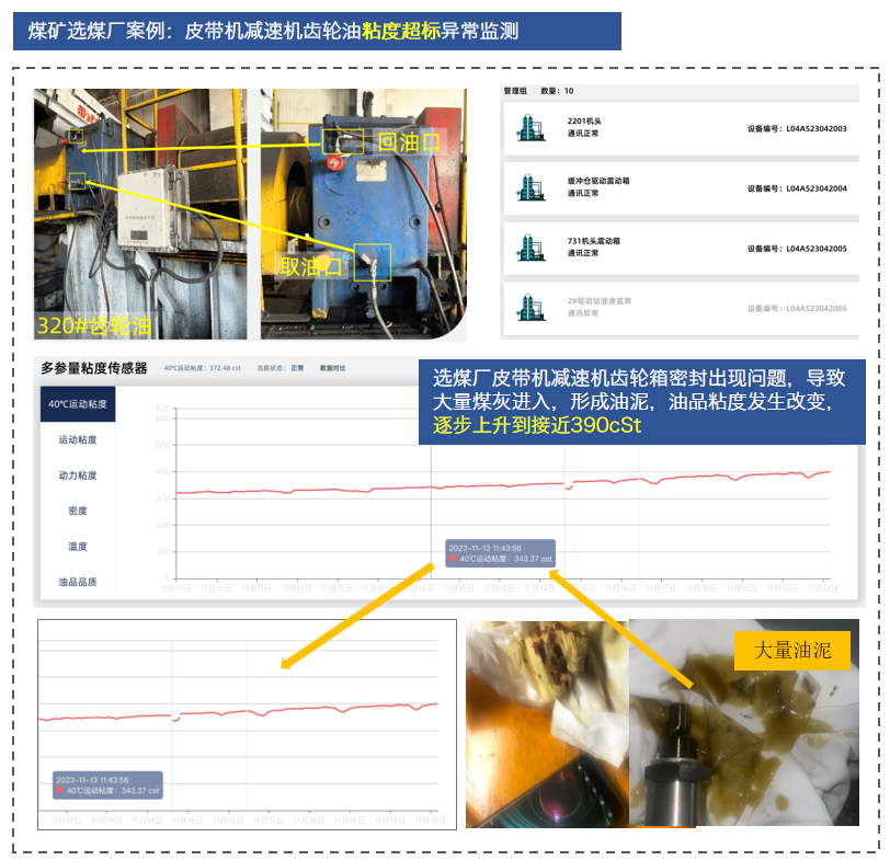 展會回顧 | 智火柴亮相國際煤炭采礦展，以油液監測技術賦能礦山高效運營 圖8
