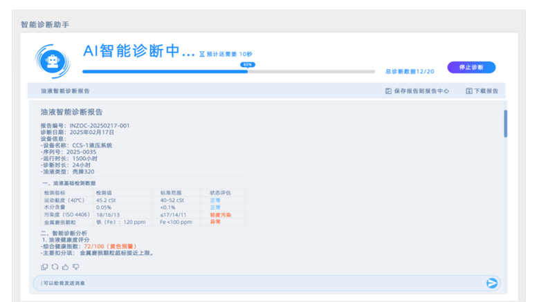 AI+傳感技術(shù)融合:油液監(jiān)測(cè)傳感器如何實(shí)現(xiàn)設(shè)備故障預(yù)測(cè)與精細(xì)潤(rùn)滑管理