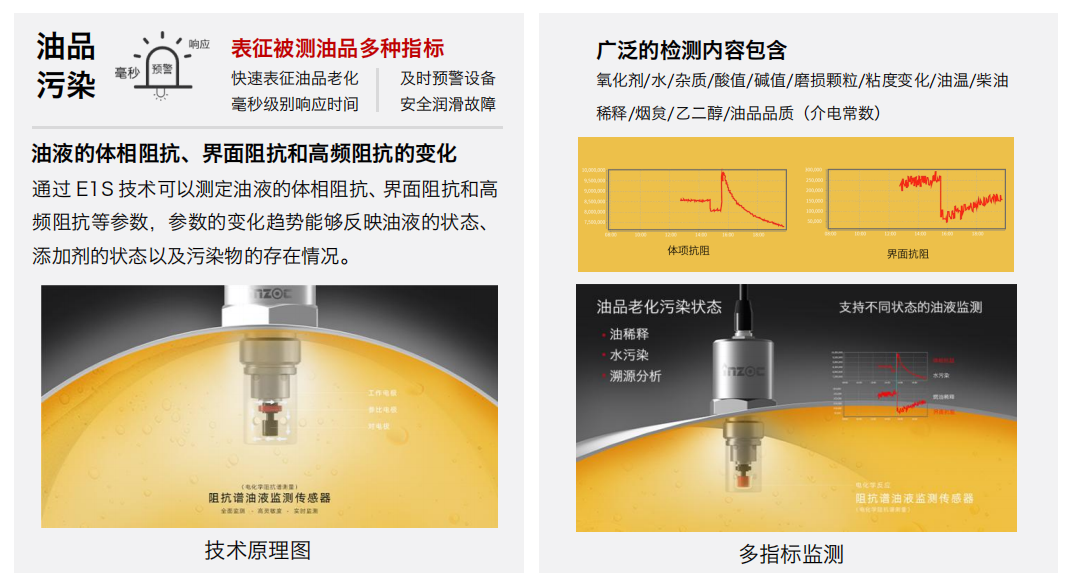高算力服務(wù)器液冷行業(yè):CDU 及整機柜系統(tǒng)智慧監(jiān)測應(yīng)用解決方案 IFE-3 阻抗譜傳感器圖2