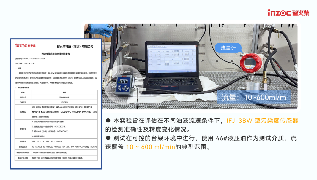 流量波動(dòng)對(duì)工業(yè)在線污染度傳感器的干擾機(jī)制及技術(shù)突破