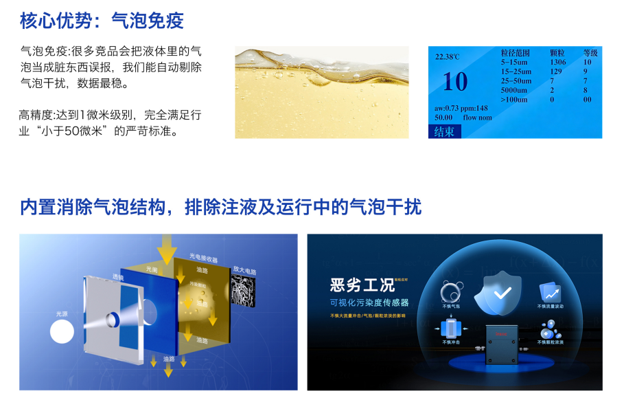 INZOC 智火柴IFJ-3液體顆粒計數(shù)器.png