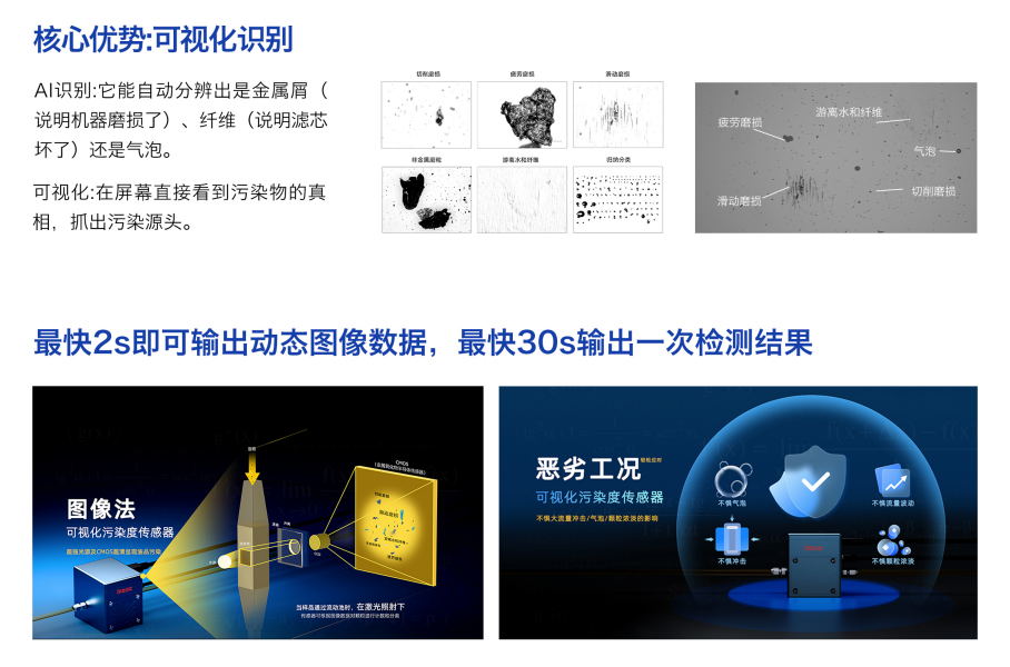 INZOC 智火柴 IFD-3H動態(tài)圖像顆粒傳感器.png